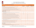 Roco CS Entry Quick Reference Checklist